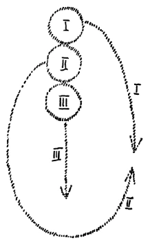 93a-14