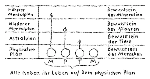 93a-15
