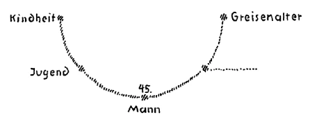 93a-17