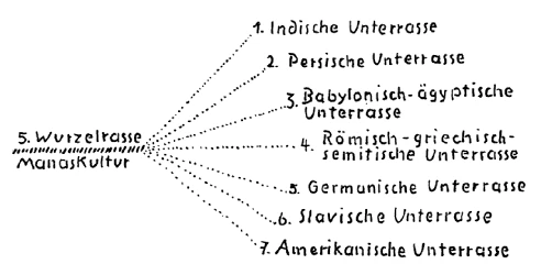93a-19