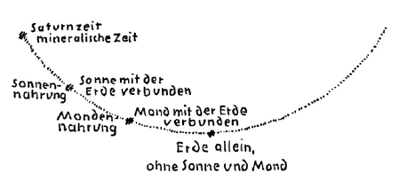 93a-20