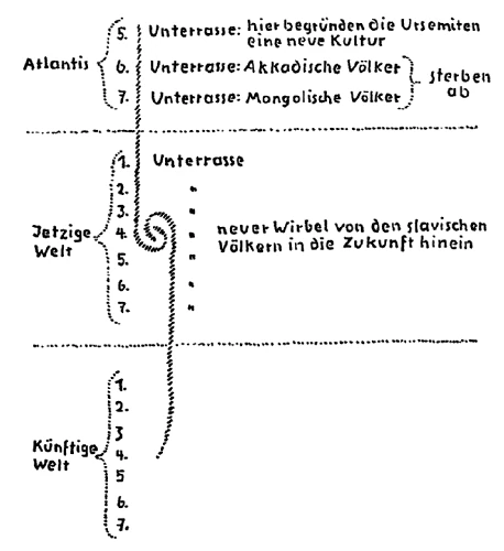 93a-21