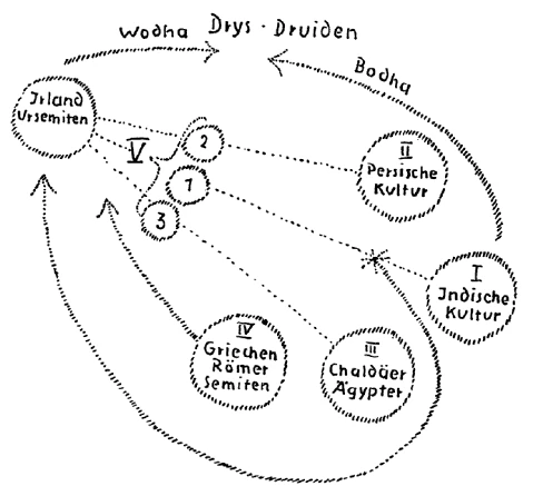93a-23