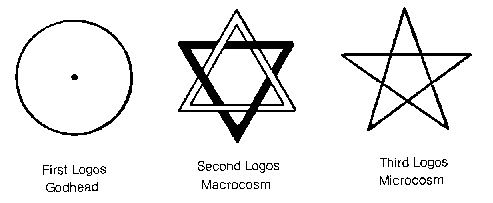 Esoteric_Cosmology0