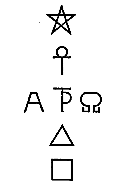symbols