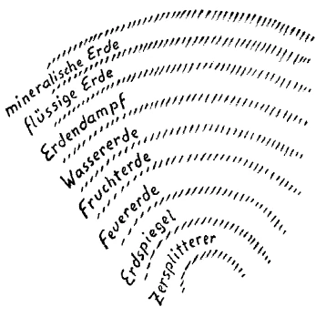 96-01