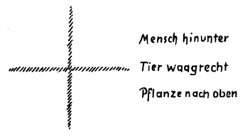 97-04