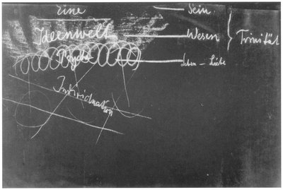 Blackboard drawing, plate 1