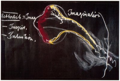 Blackboard drawing, plate 2