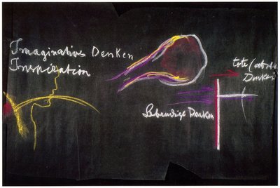Blackboard drawing, plate 4