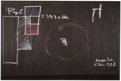 Blackboard drawing, plate 2