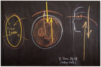 Blackboard drawing, plate 3
