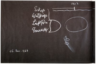 Blackboard drawing, plate 8
