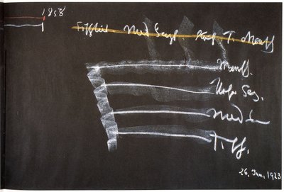 Blackboard drawing, plate 9