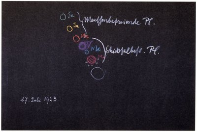 Blackboard drawing, plate 1