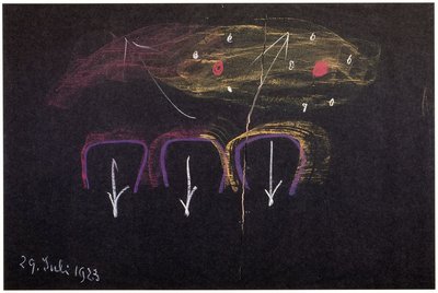 Blackboard drawing, plate 3