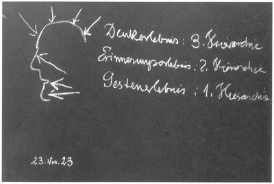 Blackboard drawing, plate 2
