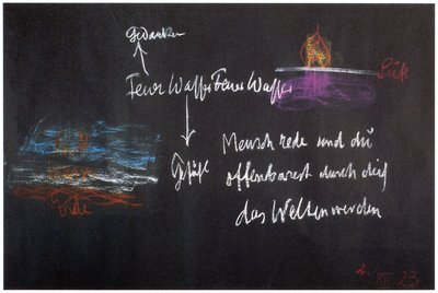 Blackboard drawing, plate 9