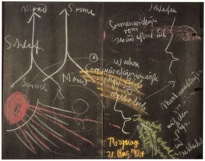 Blackboard drawing, plate 11