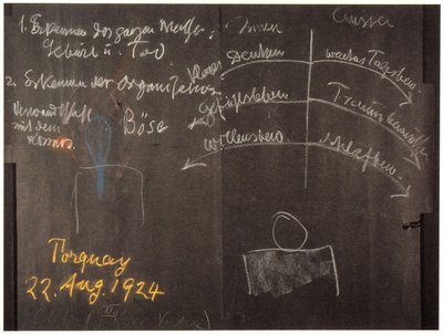 Blackboard drawing, plate 12