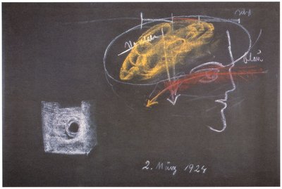 Blackboard drawing, plate 10