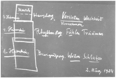 Blackboard drawing, plate 11