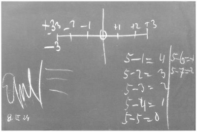 Blackboard drawing, plate 12