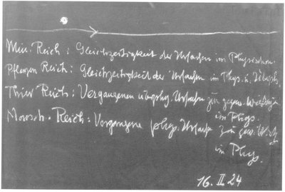 Blackboard drawing, plate 2