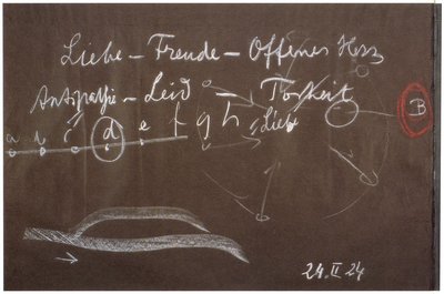 Blackboard drawing, plate 6