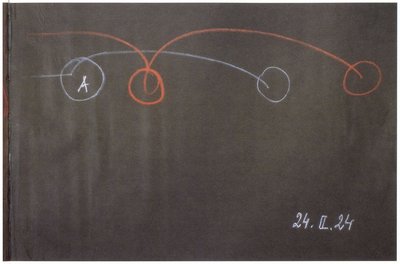 Blackboard drawing, plate 7