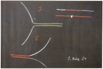 Blackboard drawing, plate 9
