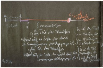 Blackboard drawing, plate 10