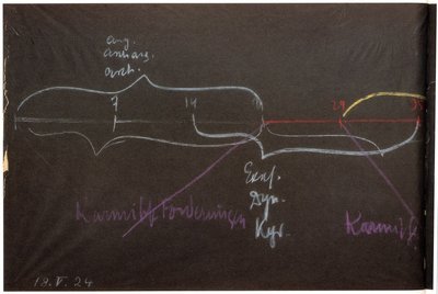 Blackboard drawing, plate 12