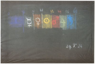 Blackboard drawing, plate 14