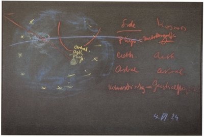 Blackboard drawing, plate 18