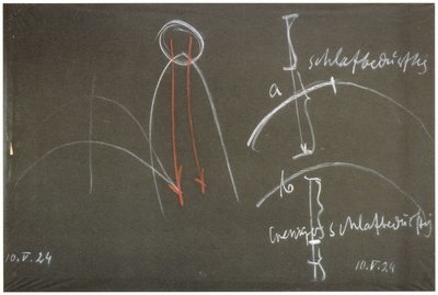 Blackboard drawing, plate 7