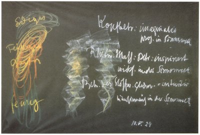 Blackboard drawing, plate 8