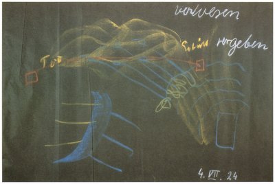 Blackboard drawing, plate 2
