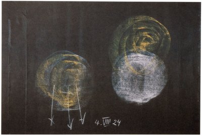 Blackboard drawing, plate 8