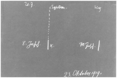 Blackboard drawing, plate 10a