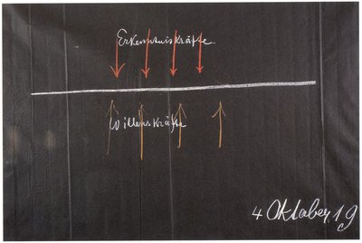 Blackboard drawing, plate 2