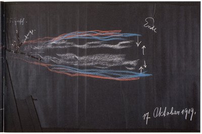 Blackboard drawing, plate 7