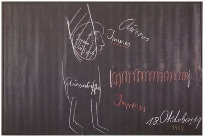 Blackboard drawing, plate 8