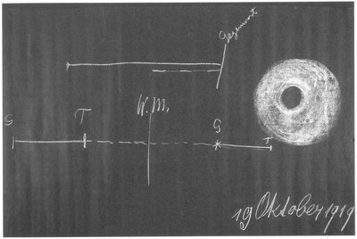 Blackboard drawing, plate 9