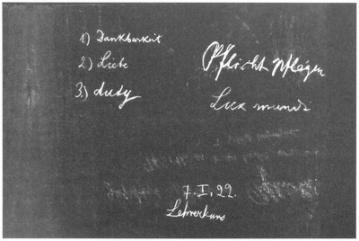 Blackboard drawing, plate 11