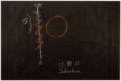 Blackboard drawing, plate 2