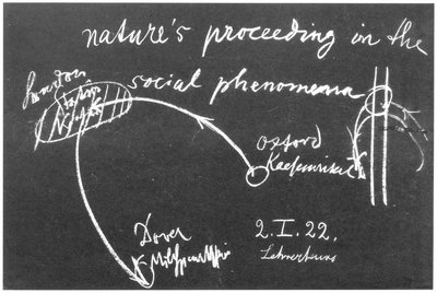 Blackboard drawing, plate 8