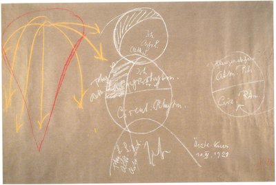 Blackboard drawing, plate 1