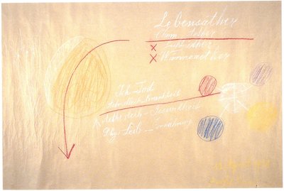 Blackboard drawing, plate 2