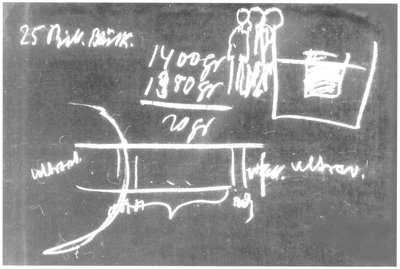 Blackboard drawing, plate 1